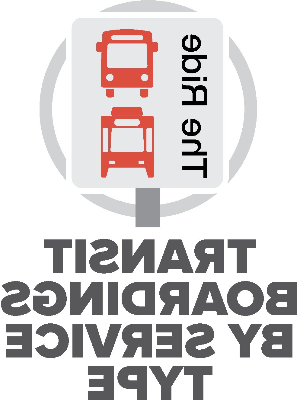 transit boardings by service type